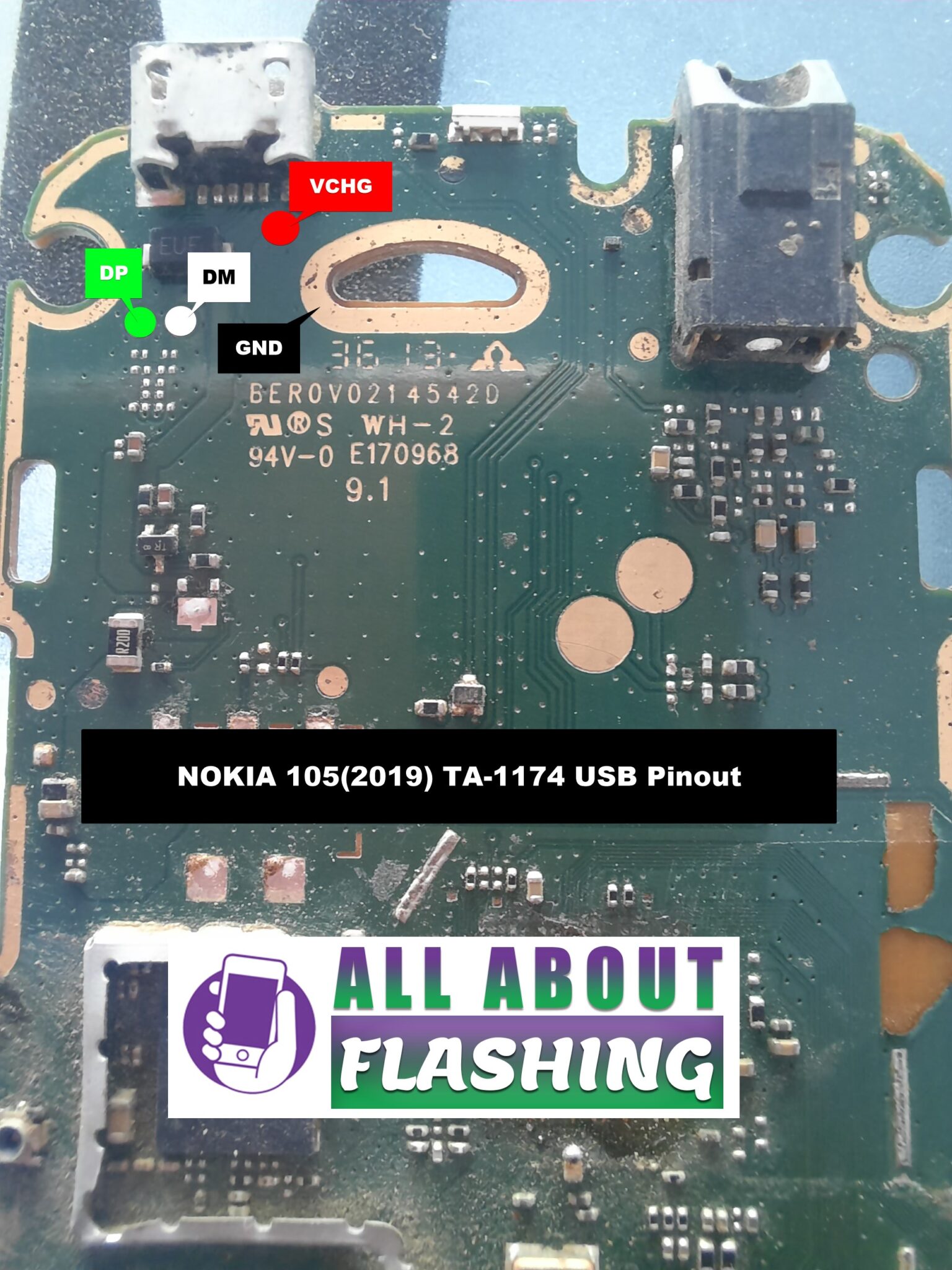 nokia 105 ta-1174 usb driver windows 10 64 bit